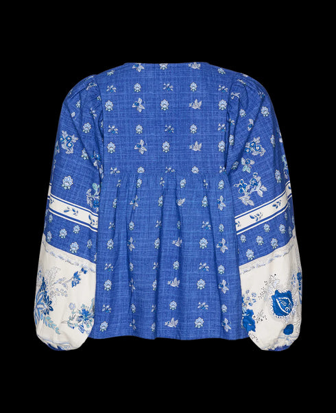 Top CORAL